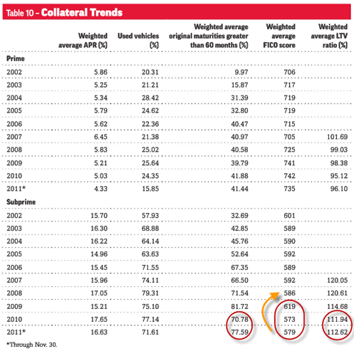 http://www.zerohedge.com/sites/default/files/images/user3303/imageroot/2012/08-2/20120905_trend.png