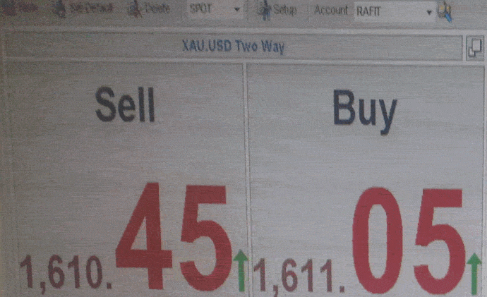 Gold Physical market Wuote from Jan 4, 2012