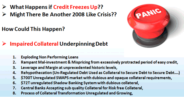 Panic Button - What happends if Credit Freezes Up?