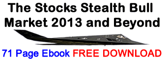 Stocks Stealth Bull Market 2013