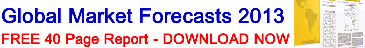 Global Financial and Commodity Market Forecasts 2013