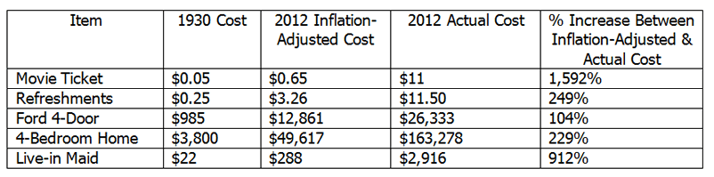 inflation-4-1.gif