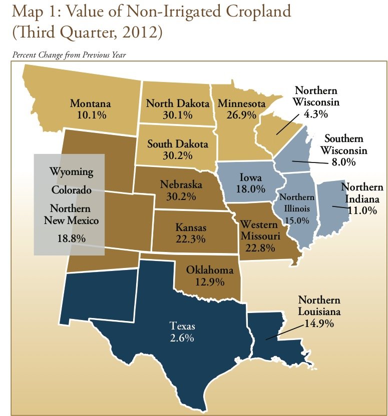 U.S. farmland prices