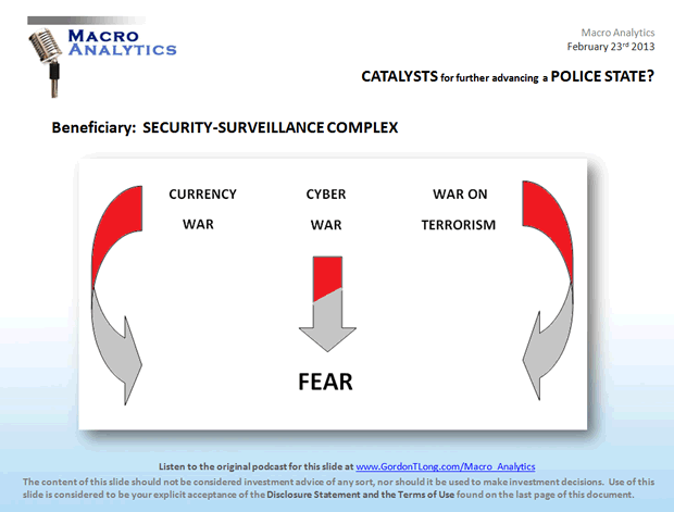 Catalysts For Further Advancing a Police State