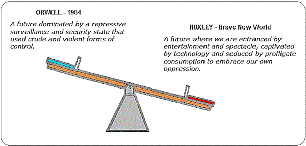 Orwell 1984 - Huxley, Brave New World