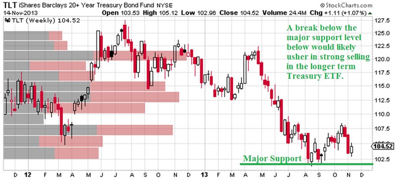 Chart1 (4)