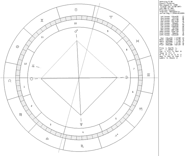 Grand Cross pattern 2