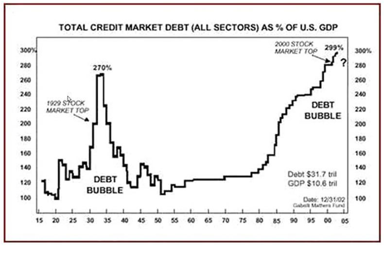 irish stock exchange historical share prices