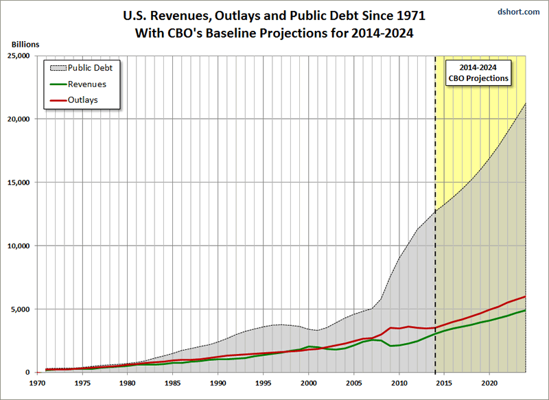 futures trading tax reporting