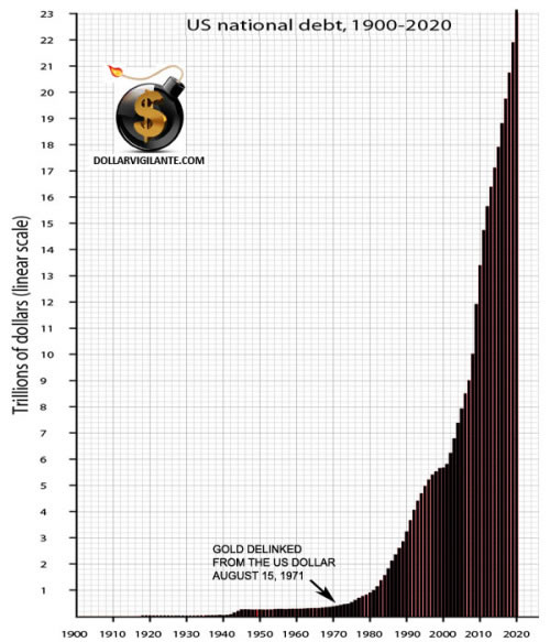 usnationaldebt.jpg