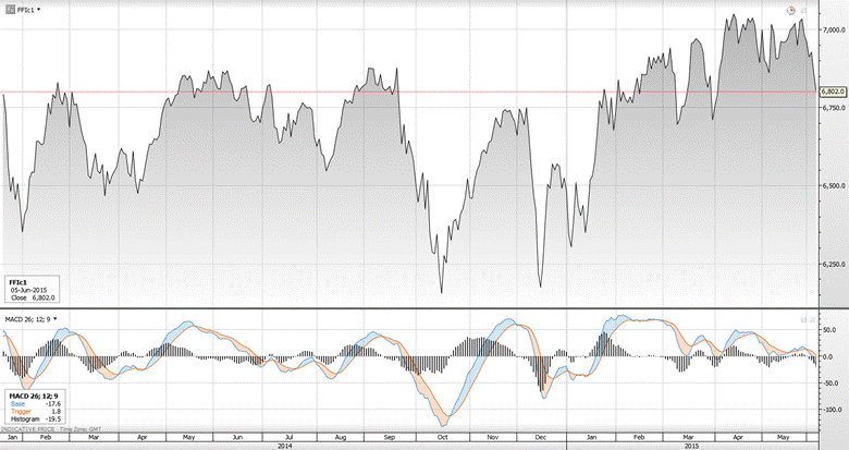 ftse.png