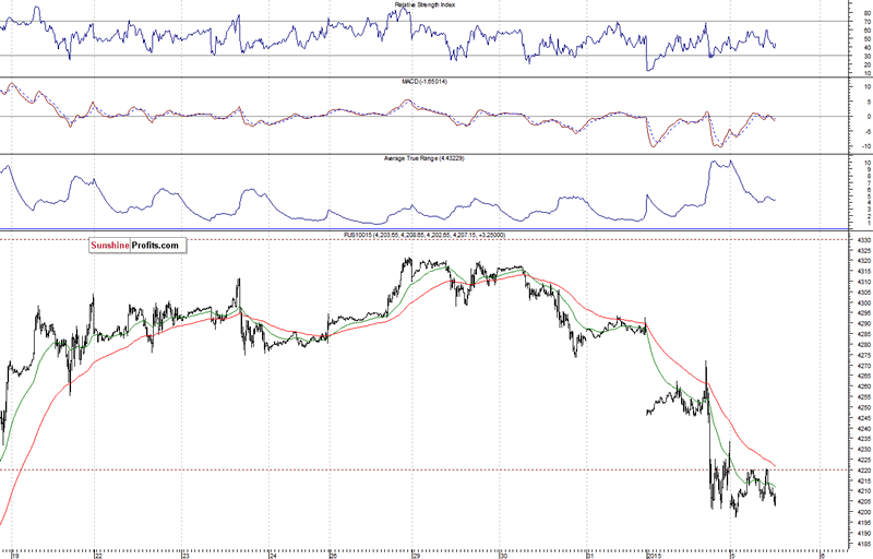 december rally stock market