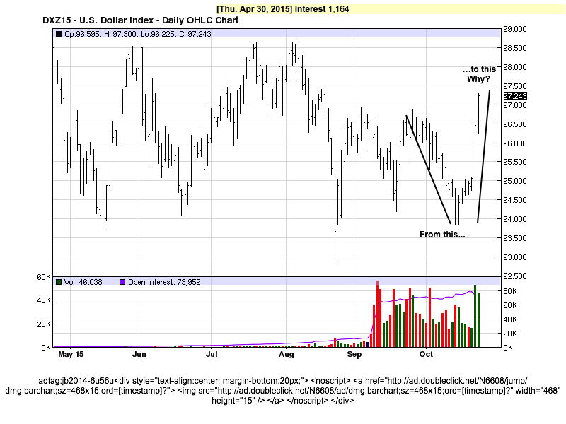 DX D 24 Oct 15