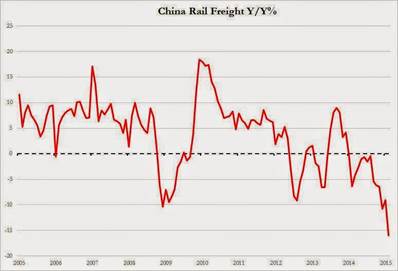 China%2BRail%2Bfreight