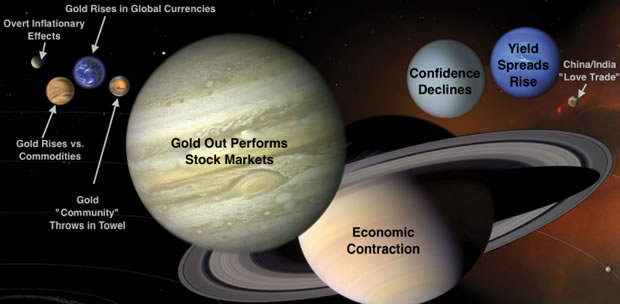 Gold Macrocosm 2