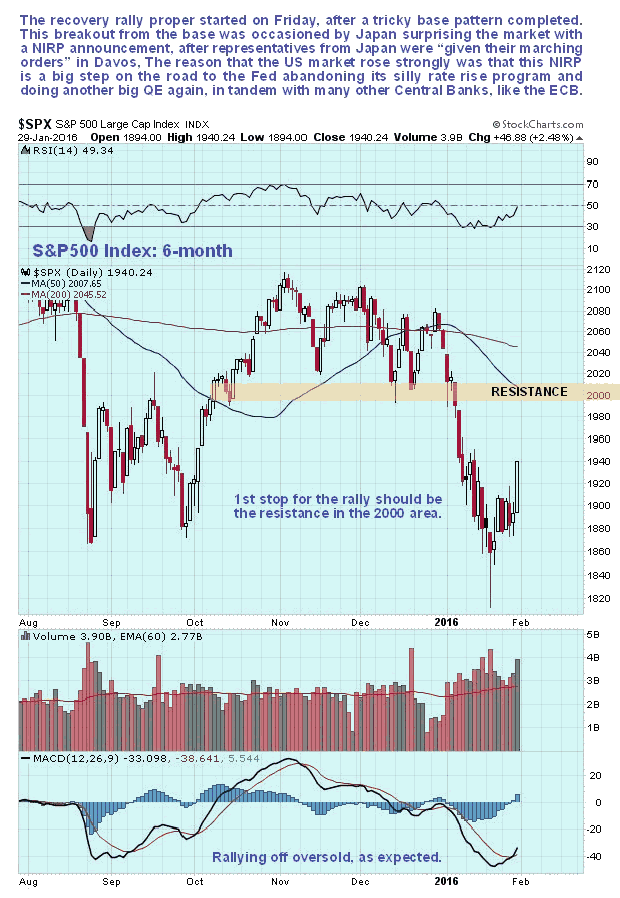 stock-market-shorts-1.png