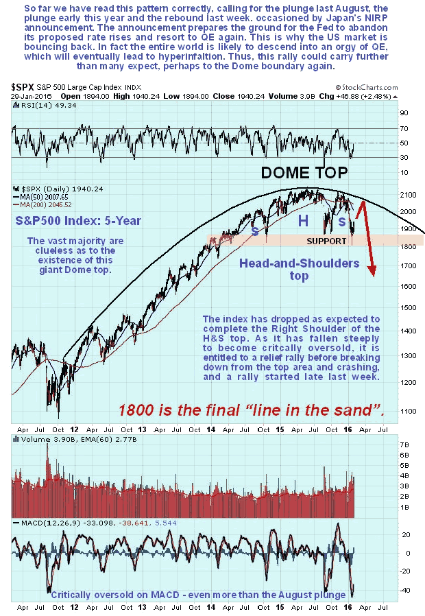 stock-market-shorts-3.png