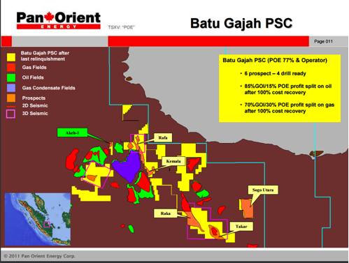 Batu Gajah