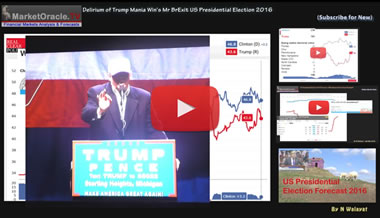 Delirium of Trump Mania Win's Mr BrExit US Presidential Election 2016 