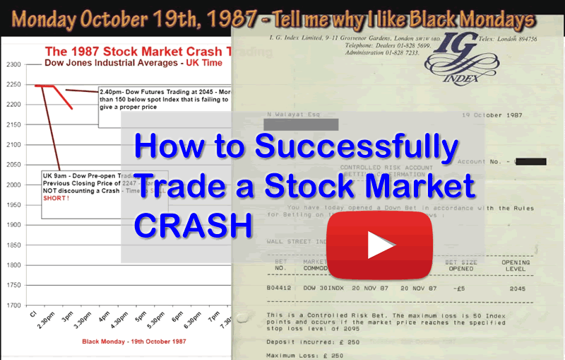 will the stock market crash october 2016