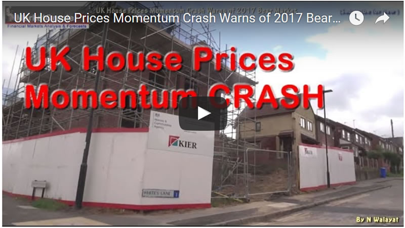 UK House Prices Momentum Crash Warns of 2017 Bear Market