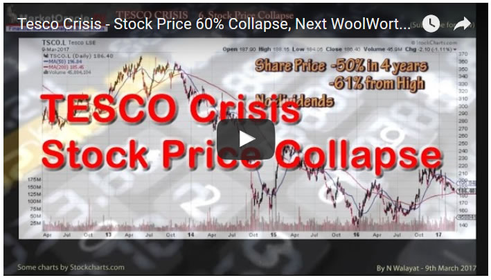 Tesco Crisis - Stock Price 60% Collapse, Next WoolWorth's?
