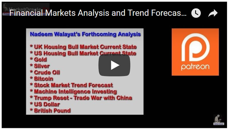 Financial Markets Analysis and Trend Forecasts 2018 - A Message from Nadeem Walayat