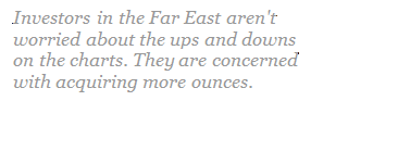 Text Box: Investors in the Far East aren't worried about the ups and downs on the charts. They are concerned with acquiring more ounces.    