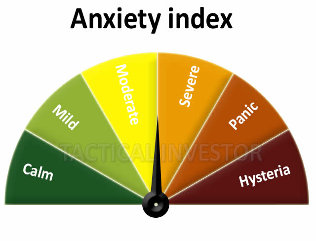 Bitcoin sentiment March 7.jpg