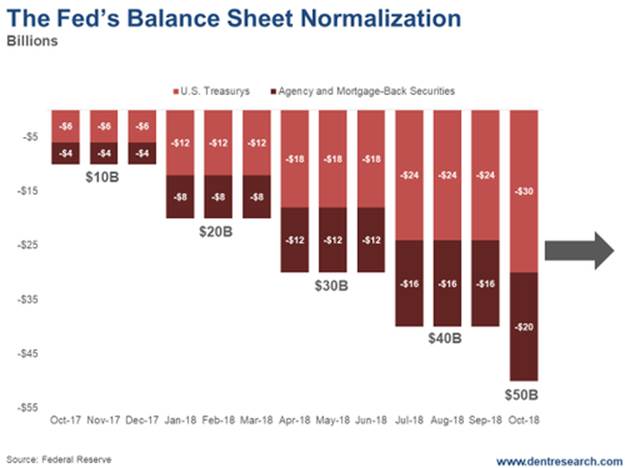 https://economyandmarkets.com/wp-content/uploads/2018/10/ENM-For-Today.png