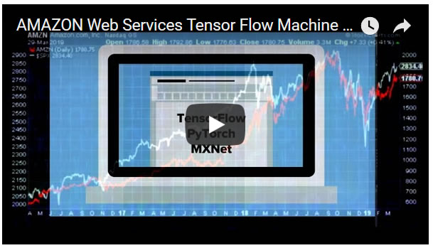 AMAZON Web Services Tensor Flow Machine Learning Stock Investing 