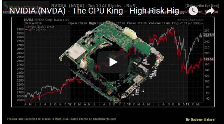 NVIDIA (NVDA) - The GPU King - High Risk High Reward AI Stock (9)