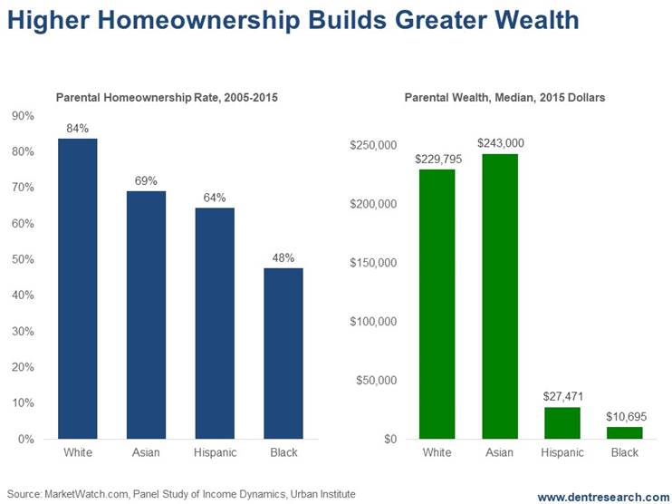 https://economyandmarkets.com/wp-content/uploads/2019/02/ENM-Real-Estate-Part-1.jpg