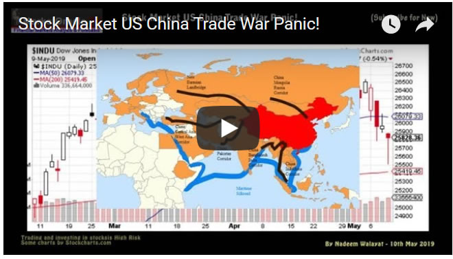 Stock Market US China Trade War Panic