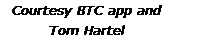 Text Box: Courtesy BTC app and Tom Hartel