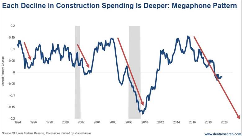 https://economyandmarkets.com/wp-content/uploads/2019/11/ENM-Nov-4-2.jpg