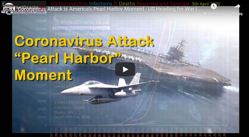 Coronavirus Attack is America's Pearl Harbor Moment - US Heading for War in South China Sea 