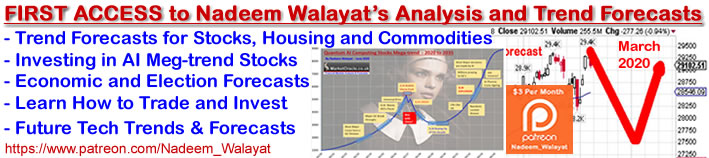 FIRST ACCESS to Nadeem Walayat’s Analysis and Trend Forecasts