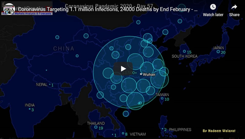 Coronavirus Targeting 1.14 million Infections, 24,000 Deaths by End February - Global Pandemic Day 57