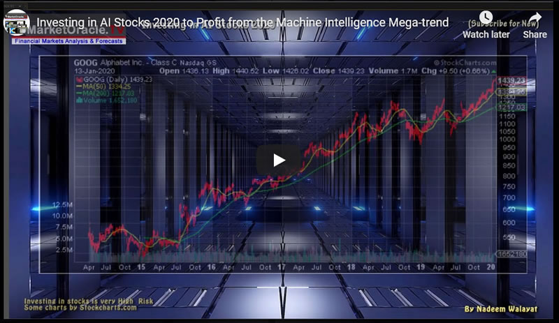 Investing in AI Stocks 2020 to Profit from the Machine Intelligence Mega-trend