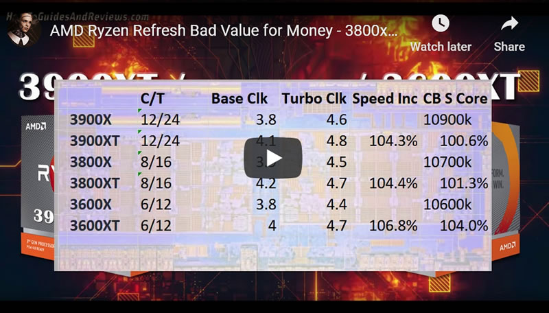 AMD Ryzen Refresh Bad Value for Money - 3800xt 3900xt 3600xt Specs