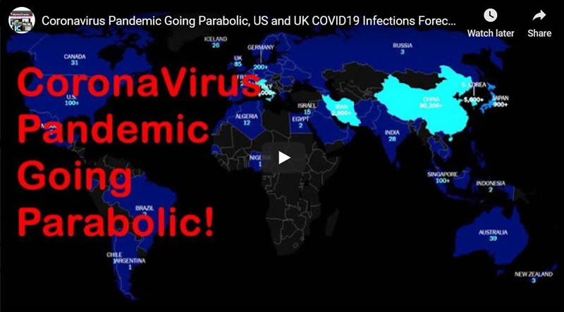 Coronavirus Pandemic Going Parabolic, US and UK COVID19 Infections Forecasts