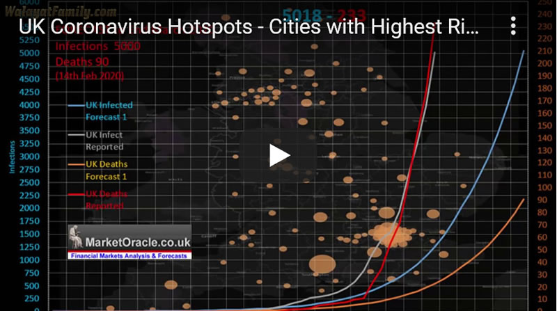 UK Coronavirus Hotspots - Cities with Highest Risks of Getting Infected