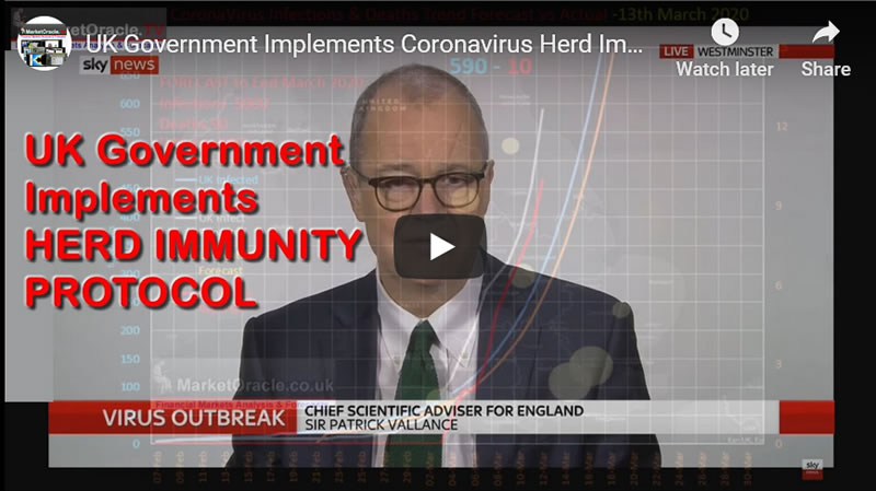 UK Government Implements Coronavirus Herd Immunity Protocol, Plans for 1.4 Million Covid-19 Deaths