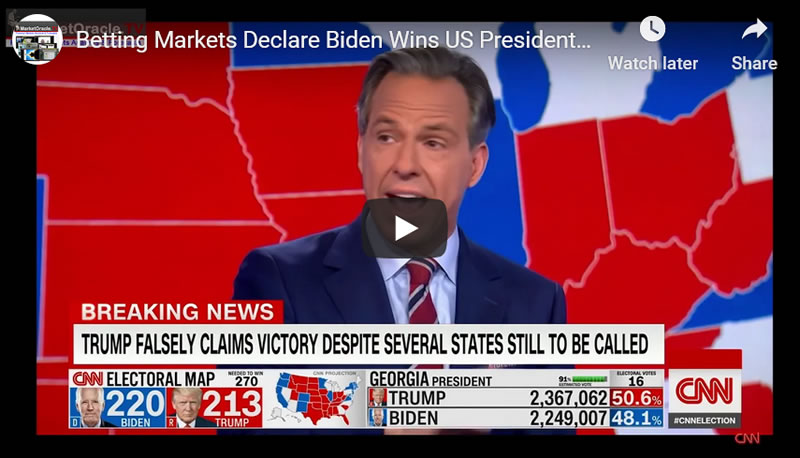 Betting Markets Declare Biden Wins US Presidential Election 2020, Helped by CNN Propaganda