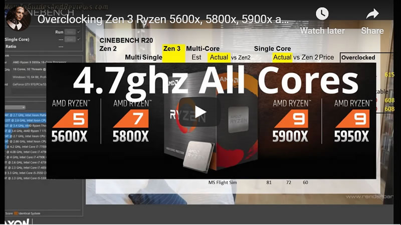 Overclocking Zen 3 Ryzen 5600x, 5800x, 5900x and 5950x to 4.7ghz All Cores Cinebench R20 Scores