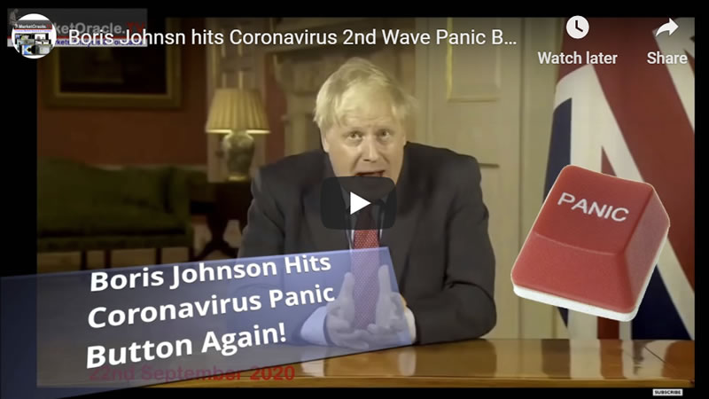 Boris Johnson Hits Coronavirus Panic Button Again, UK Accelertoing Covid-19 Second Wave