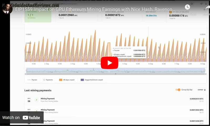 EIP1559 Impact on GPU Ethereum Mining Earnings with Nice Hash, Ravencoin Price Doubles!