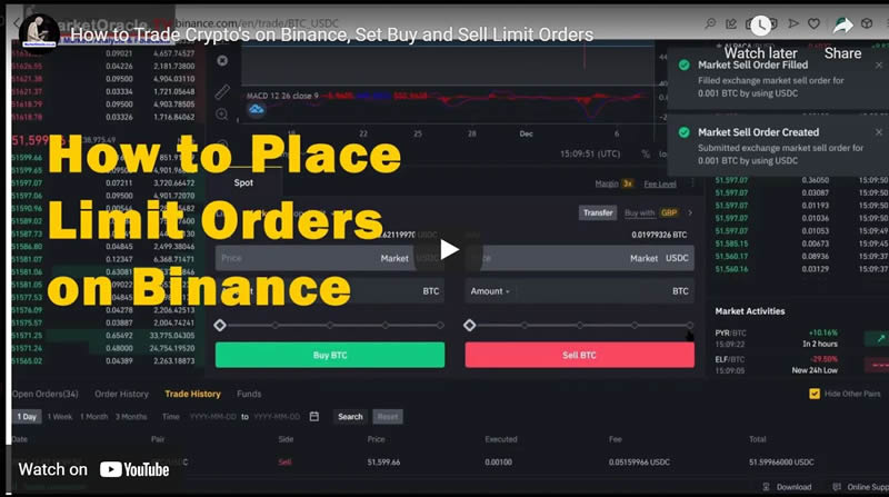 How to Trade Crypto's on Binance, Set Buy and Sell Limit Orders