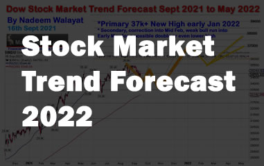 Formulating a Stock Market Trend Forecast 